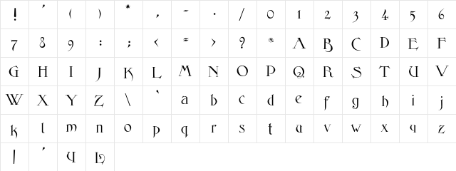 Elphinstone Regular  glyph index
