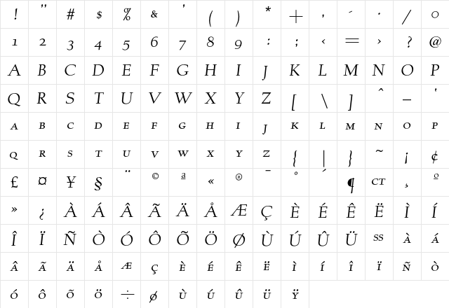 AlbertanH-SC-Italic Regular  glyph index