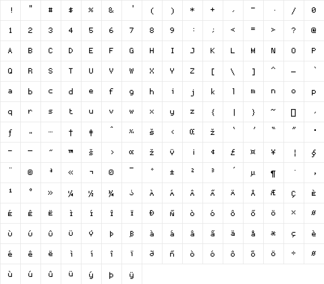 ProggyTinyTTSZ Regular  glyph index