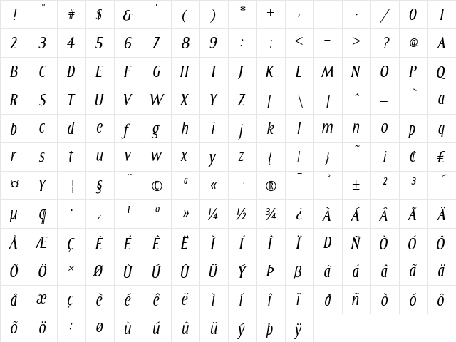 Pilgrim Italic  glyph index
