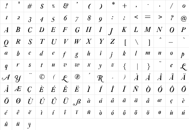 OPTIAmericanCaslon Medium  glyph index