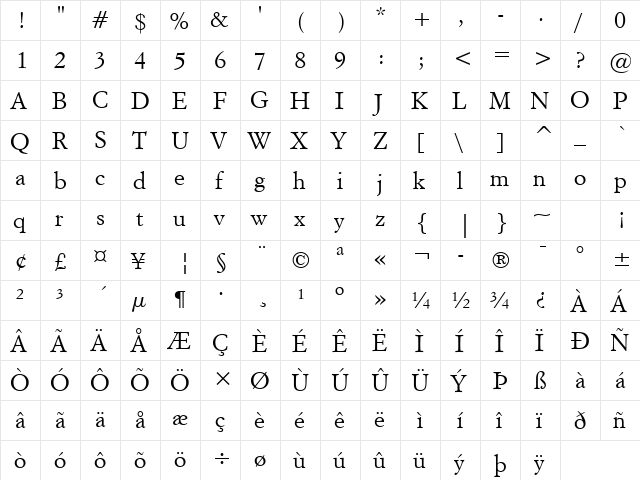 ItalianGarmnd BT Roman  glyph index