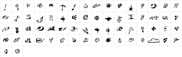 SuRealDingbats VolumeOne  glyph index