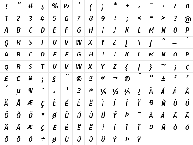 FagoNoLf MedtalicCaps  glyph index