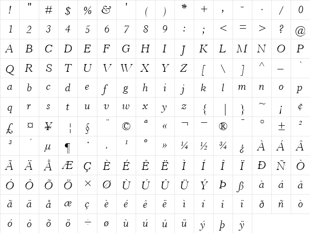 HorleyOldStyleMT-Light LightItalic  glyph index
