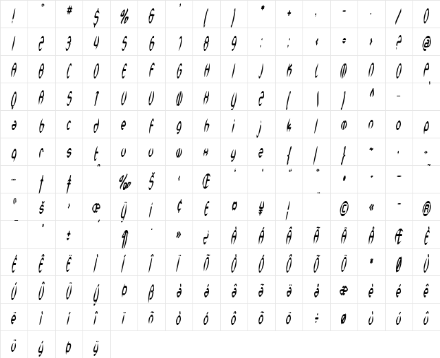 SF Synthonic Pop Condensed Oblique  glyph index