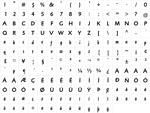 Arta AT Medium Italic  glyph index