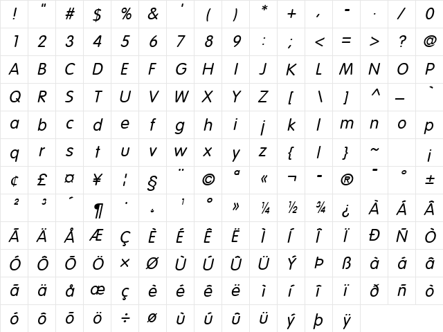 Corporate Rounded Oblique  glyph index