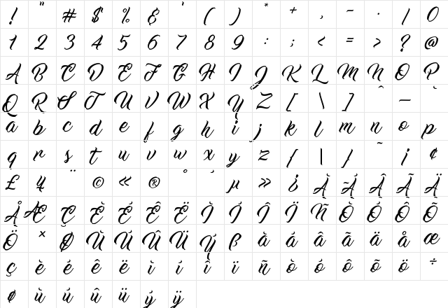 Work In Progress Regular  glyph index
