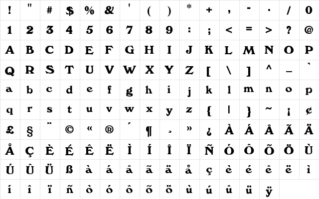 Kessler Regular  glyph index