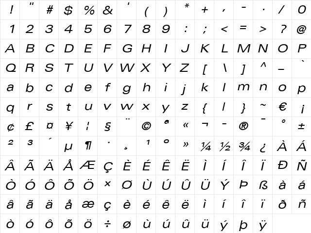 Univers LT 53 Extended Italic  glyph index