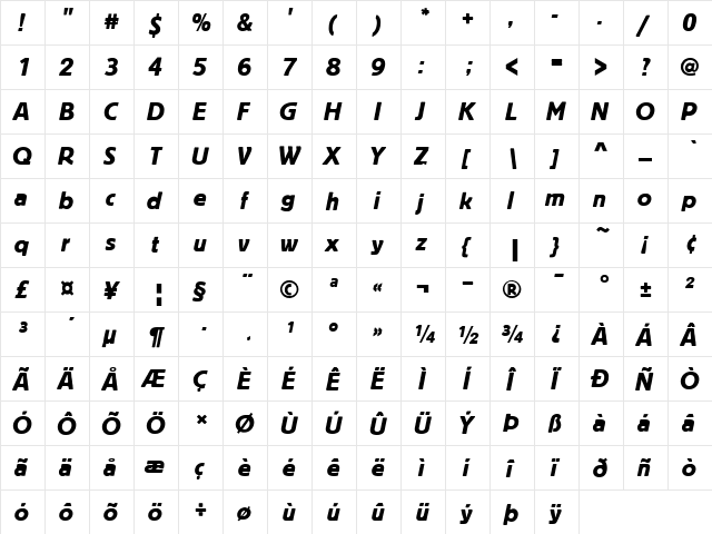 Block T Regular  glyph index