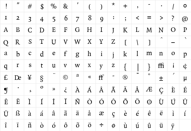 Quadraat Regular  glyph index