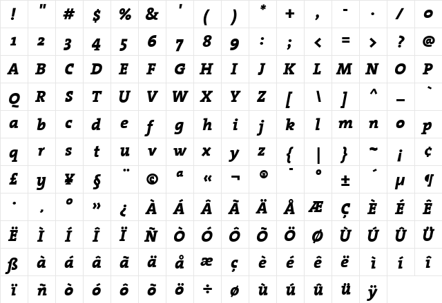 The Serif Extra Bold- Regular  glyph index