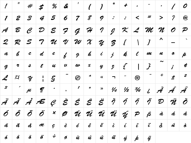 Brush Script D Regular  glyph index