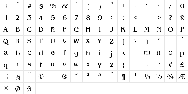Baldessare Regular  glyph index