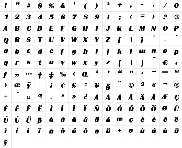 Grenoble-HeavyIta Regular  glyph index