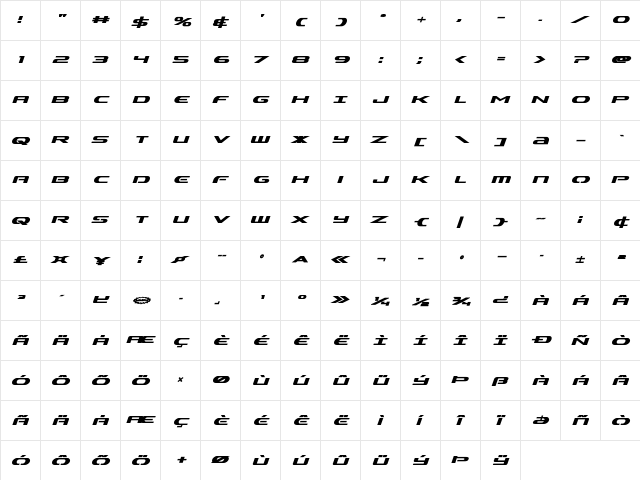 Alpha Men Bold Italic Bold Italic  glyph index