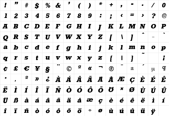 StaffordSerial-Xbold Italic  glyph index