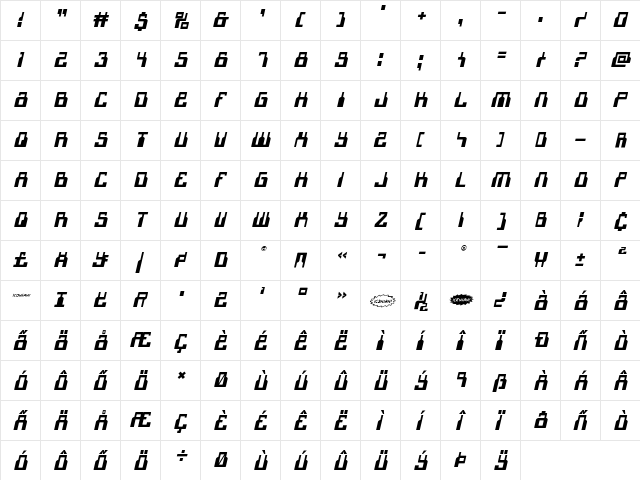 1968 Odyssey Italic Italic  glyph index