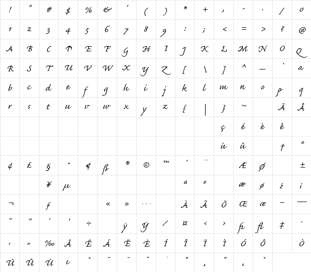Caflisch Script MM Regular  glyph index