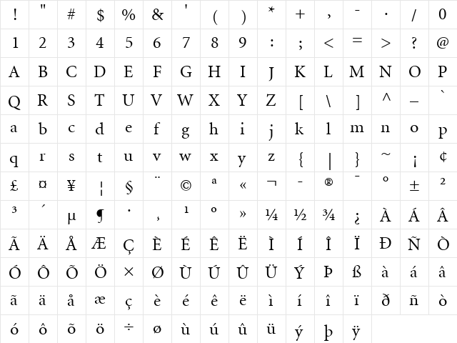 Minion LT Regular  glyph index