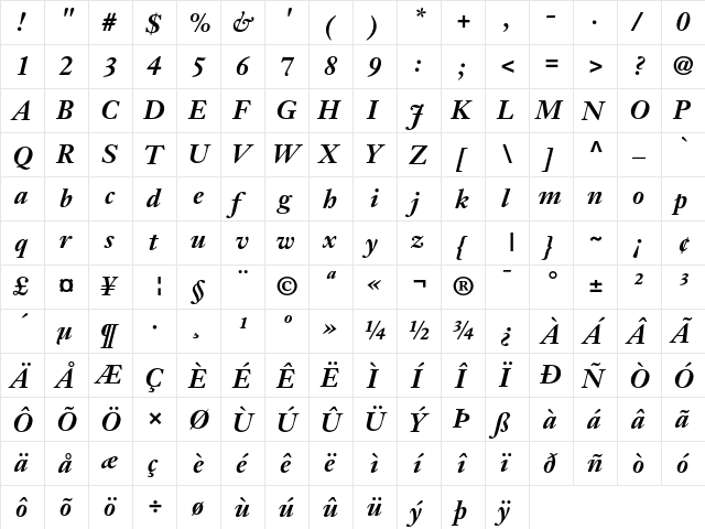 JansonText Regular  glyph index