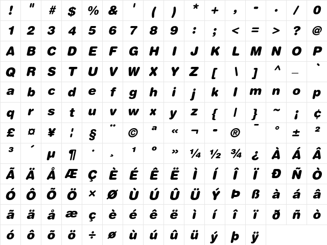 Helvetica Rounded Black Oblique  glyph index