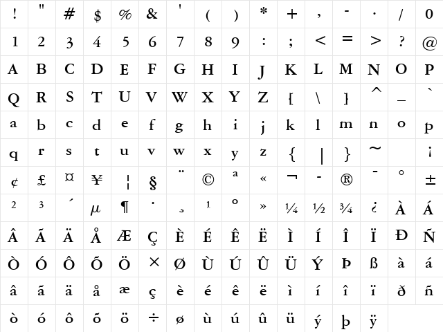 AmeriGarmnd BT Bold  glyph index