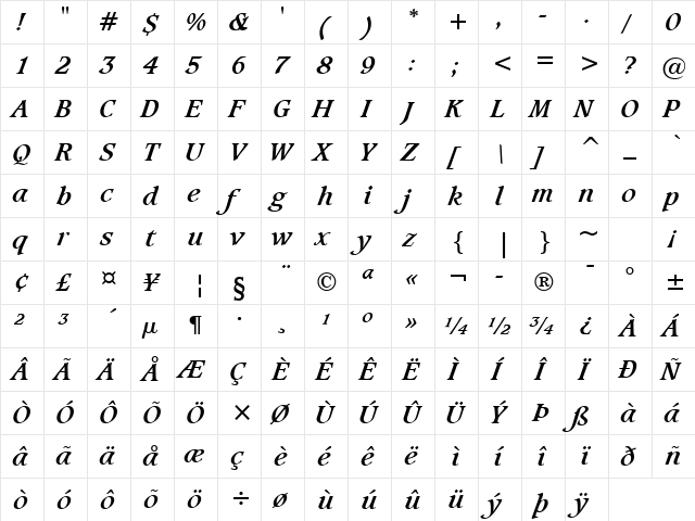 Caxton Bold Italic  glyph index