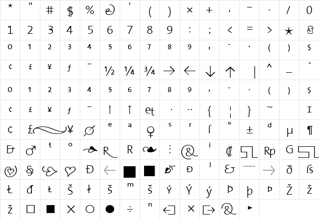 TheSansLight-Expert Regular  glyph index