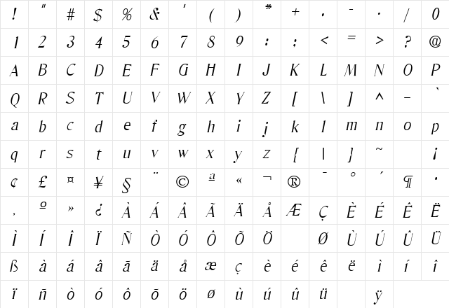 DenverLH Italic  glyph index