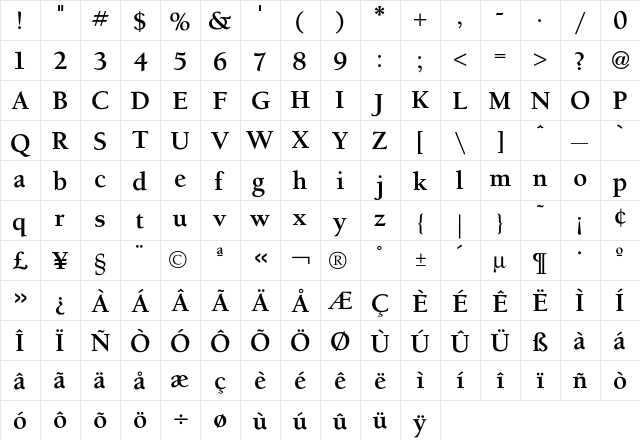 Berkeley OldstyleBold  glyph index