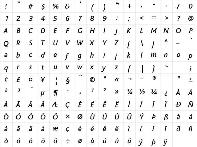 BlissMediumItalic Regular  glyph index