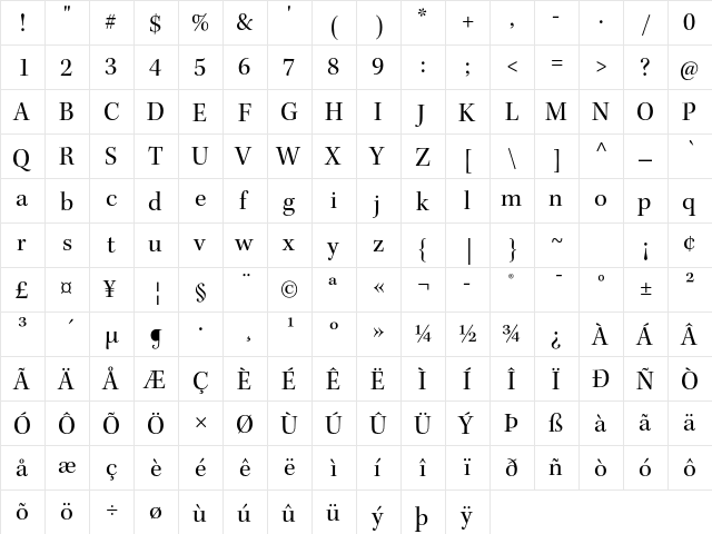Kepler Std Subhead  glyph index
