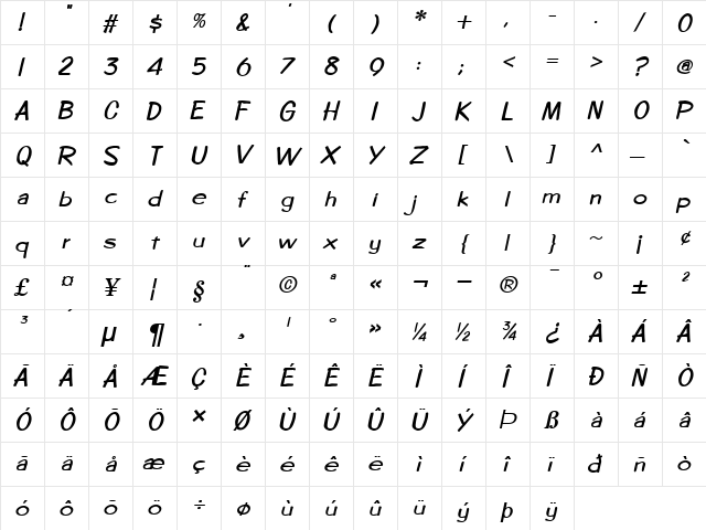 Copybook Bold Italic  glyph index