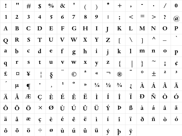 Dante MT Bold  glyph index