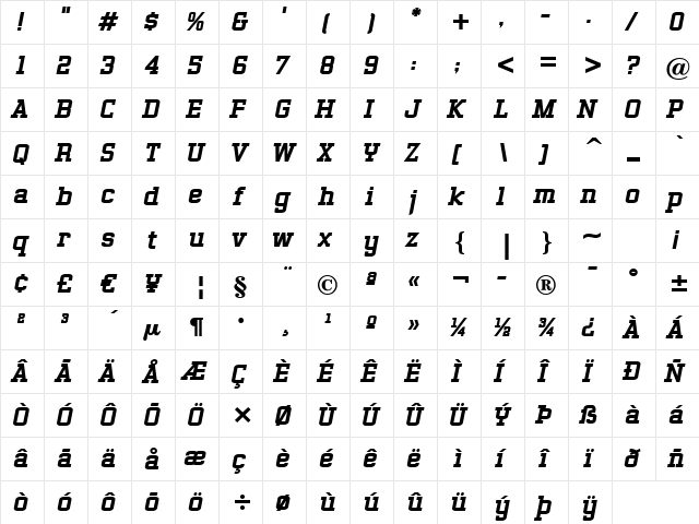 Gasoline Serif BTN BoldOblique  glyph index