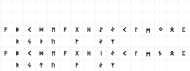 Kris Kross Regular  glyph index