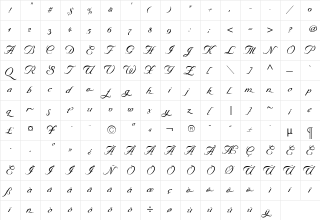 Byron Medium Swash Regular  glyph index