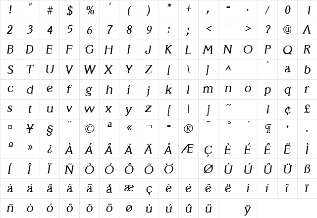 Veracruz Italic  glyph index