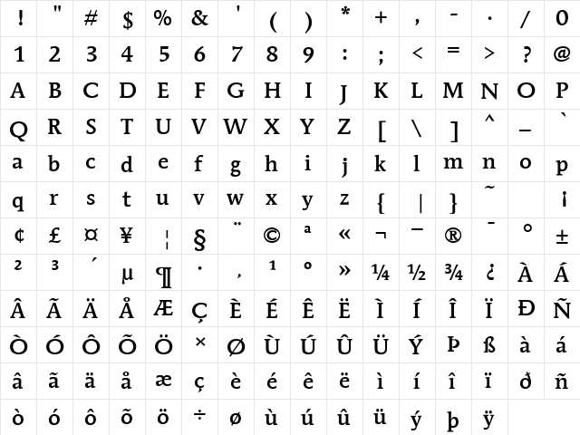MendozaITCMedium Roman  glyph index