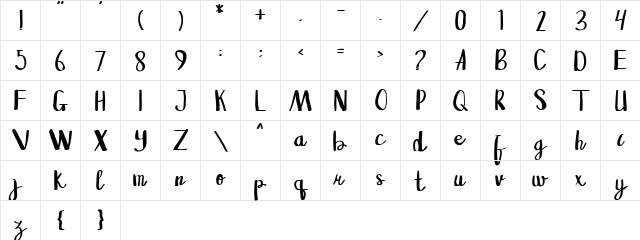 Sangkala Regular  glyph index