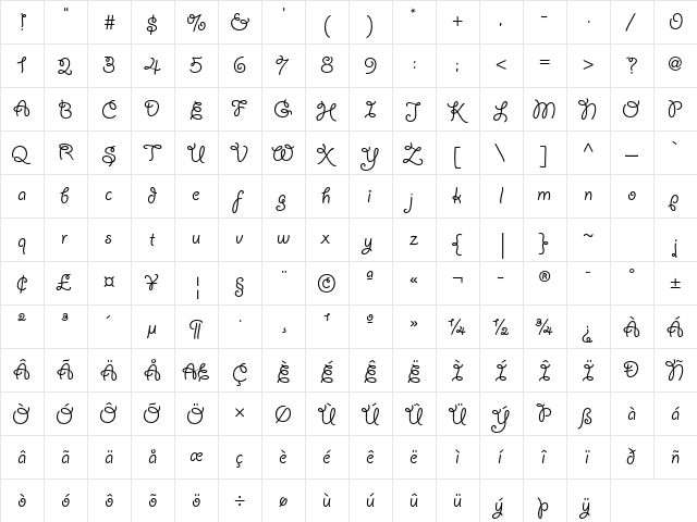 Giddyup Std Regular  glyph index