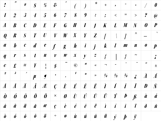 Kepler Std Black Condensed Italic Display  glyph index