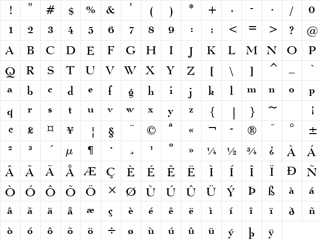 Lucian BT Roman  glyph index