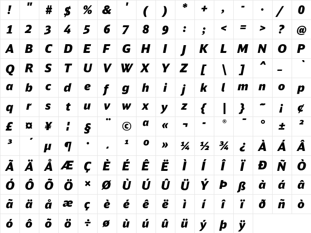 DB Sans Alternate Black Italic  glyph index