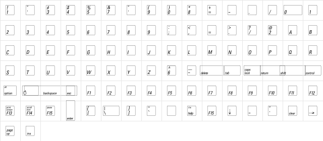 KeyFontUSA Regular  glyph index
