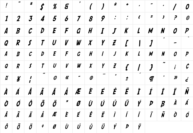 SF Comic Script Condensed Regular  glyph index