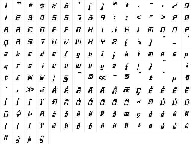 Twobit Italic  glyph index